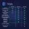 Visio 2016 Professional Key