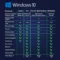 Windows 10 Enterprise Key